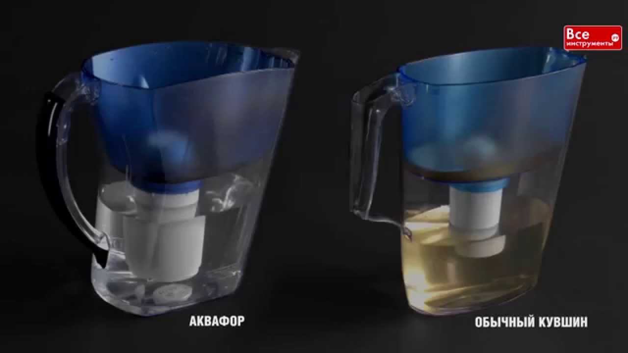 Кувшины Аквафор