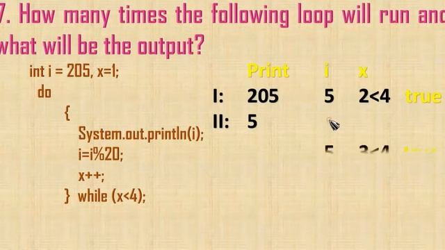 #53 Iteration through loops Section A Type Questions - ICSE Computer Applications - Java Class 10 смотреть онлайн