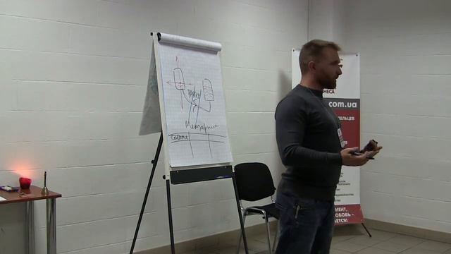 Как правильно ставить цели Мастер-класс - Часть 5 смотреть онлайн