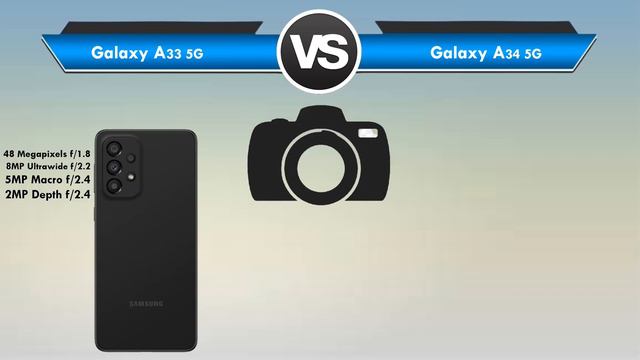 Galaxy A33 vs Galaxy A34 Qual é o MELHOR? (Comparativo) смотреть онлайн