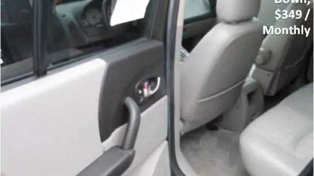2004 Saturn VUE Used Cars Salisbury NC смотреть онлайн
