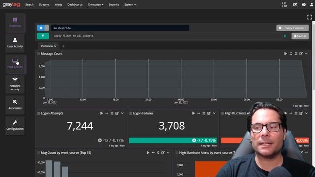 Graylog Security смотреть онлайн