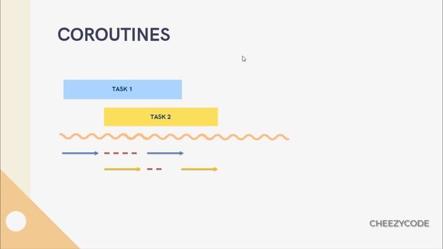 Kotlin Coroutines | Suspending Functions & Suspend Modifier Hindi - CheezyCode смотреть онлайн