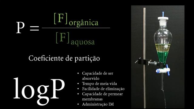 Estimando o logP de uma molécula usando o computador смотреть онлайн