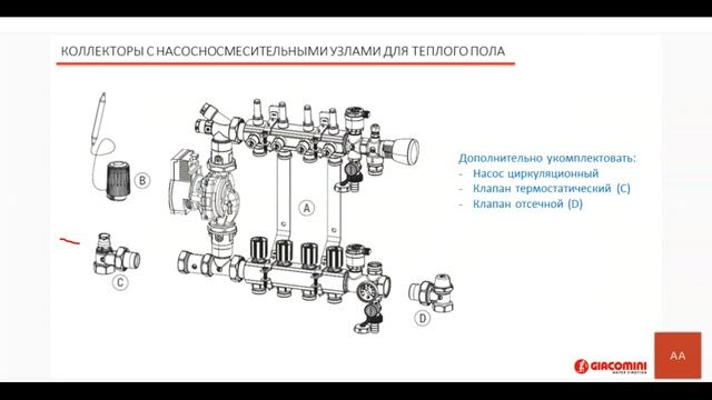 Вебинар "Коллекторы и коллекторные узлы Системы панельного отопления и охлаждения" смотреть онлайн