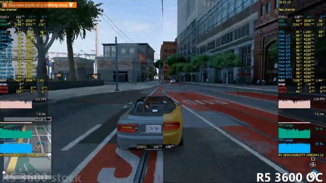 Ryzen 5 3600 Stock Vs Overclock In 15 Games Or R5 3600 Vs R5 3600x