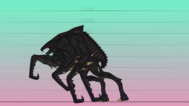 MONSTERS SIZE COMPARISON / РАЗМЕРЫ МОНСТРОВ  - GODZILLA, KING KONG, MONSTER X, MUTO, KEIZER GHIDORA