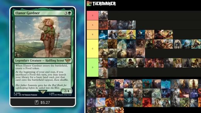 The Most Powerful Commanders of The Lord of the Rings | Power Tier List | EDH | MTG смотреть онлайн