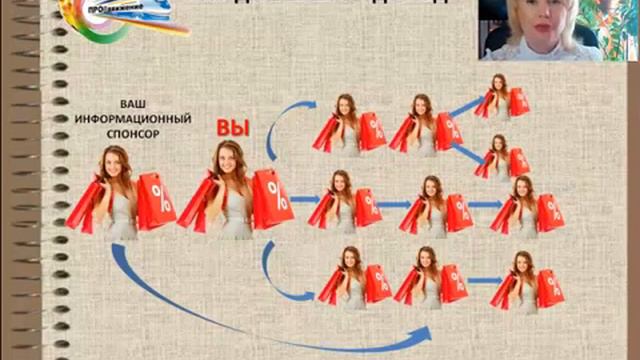 Нужна работа без отрыва от семьи? Пройдите автособеседование! смотреть онлайн