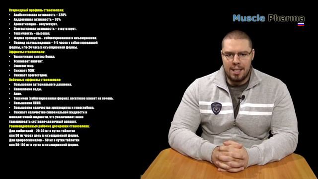 ВИНСТРОЛ  MUSCLE PHARMA