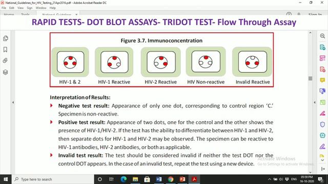 HIV- Lab Diagnosis Part -2 a Dr.Ajith Vijayan смотреть онлайн