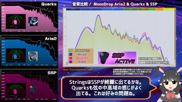 ようやく動画に… LCP DDモデル「MoonDrop Aria2」中華イヤフォン レビュー・音収録・波形比較 смотреть онлайн