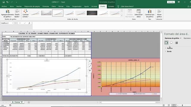 curva s en excel Como hacer la curva s en excel смотреть онлайн