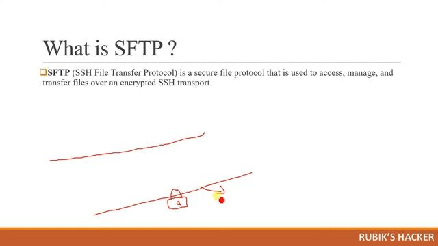 [ FTP ] File Transfer Protocol | Explained | [ தமிழில் ] смотреть онлайн