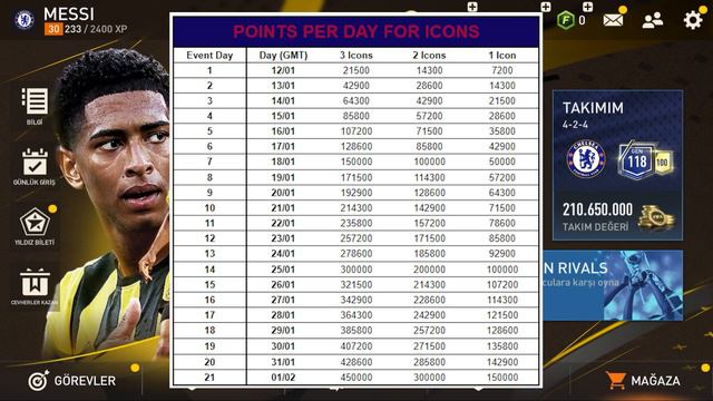 BU TABLO ÇOK İŞİNİZE YARAYACAK! KAÇ İKON ALABİLİRİZ?! | FIFA MOBILE смотреть онлайн