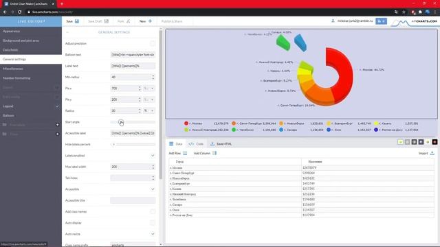 Создание диаграммы в AMCharts Live Editor смотреть онлайн
