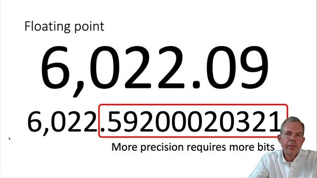 How computers use binary numbers смотреть онлайн