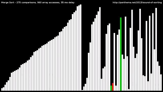 Merge Sort смотреть онлайн