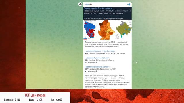 История всего смотрит пост Слидана про Косово смотреть онлайн