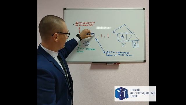 3 часть. Военная ипотека.