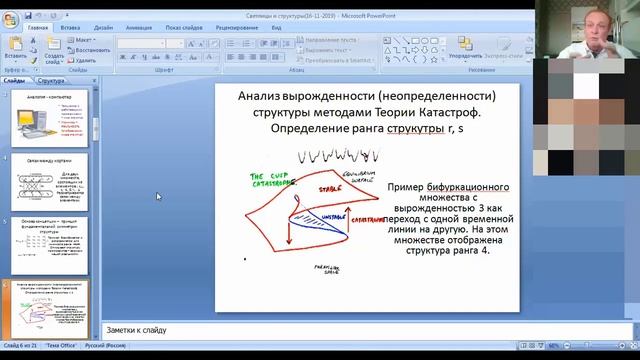Что такое любовь? Как раскрыть свой потенциал любви? смотреть онлайн