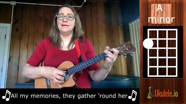 Country Roads Ukulele Chords and Tutorial for Beginners - Ukulele Sisters смотреть онлайн