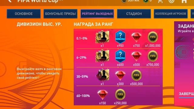 Итоги события "ЧМ" в "FIFA Mobile" смотреть онлайн