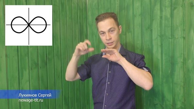 Визуал аудиал кинестетик