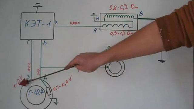Нет искры на мотоцикле Минск, Восход (6 вольт), пропала искра, как найти. смотреть онлайн