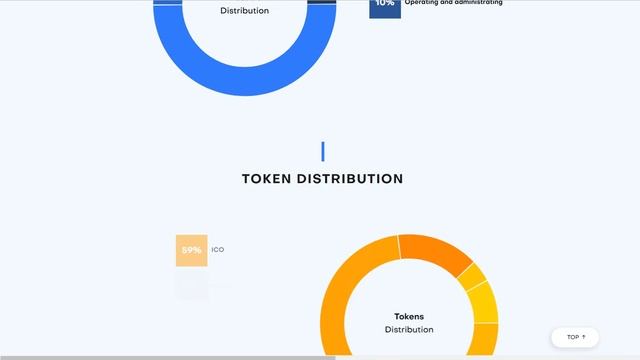 ICO обзор Lancer Network Будущее в рекламе стартапов! смотреть онлайн