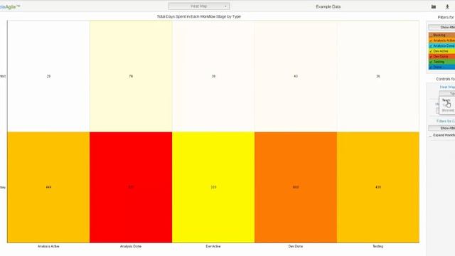Heat Map смотреть онлайн