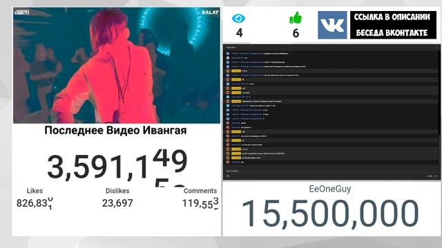 ИВАНГАЙ ВЕРНУЛСЯ! СЧЁТЧИК ПРОСМОТРОВ, ЛАЙКОВ, ДИЗЛАЙКОВ НОВОГО ВИДЕО ИВАНГАЯ! смотреть онлайн