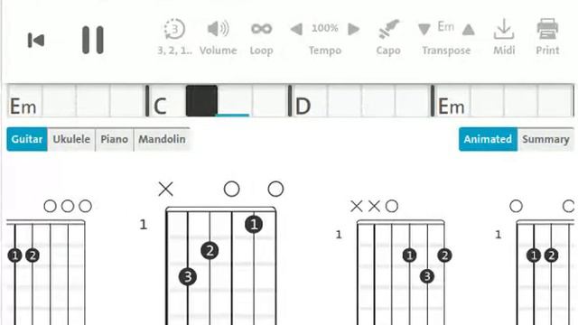Rocknmob Moscow: Bring Me To Life | Evanescence | Guitar Chord смотреть онлайн