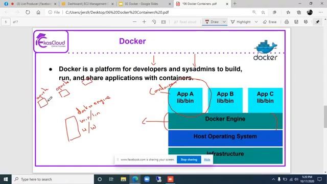 What is Docker Containers | Jerrish | Ekascloud смотреть онлайн