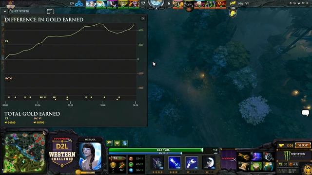 HyperX D2L Western Challenge - Na'Vi vs Cloud 9 (Game 1) смотреть онлайн