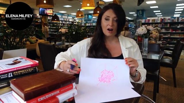 Как правильно пользоваться ежедневником и добиваться своих целей - рассказывает Елена Темиргалиева смотреть онлайн