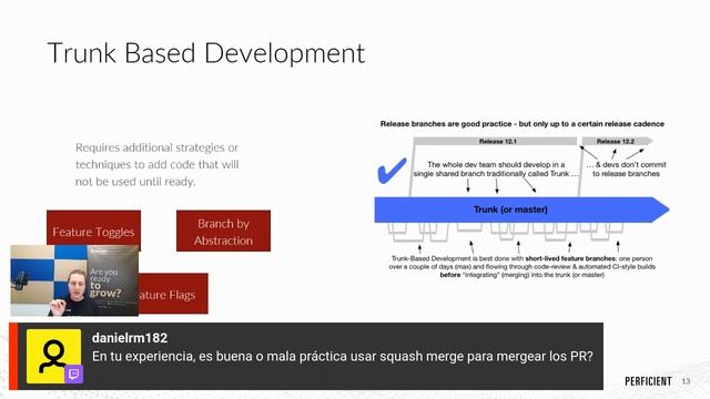 Branching Strategies (Gitflow, Trunk-based Development, Github Flow) смотреть онлайн
