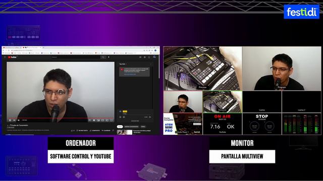 🎥🎤 ¿Es bueno o malo el Caché FULL en el ATEM Mini Pro? смотреть онлайн