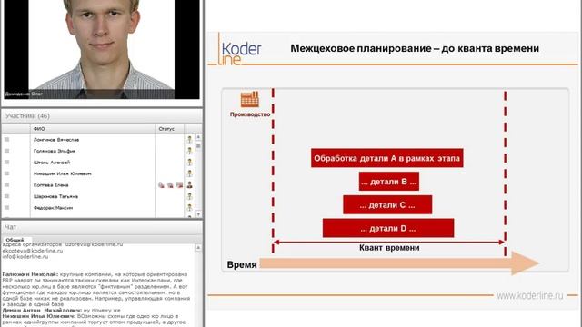 Кодерлайн. "ERP: общий обзор функционала и последних изменений, выпущенных в версии 2.1". Часть 1 смотреть онлайн