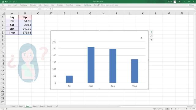 Export Pandas DataFrames to new & existing Excel workbook смотреть онлайн