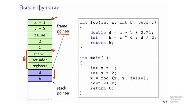 Программирование на языке C++ - 48 урок. смотреть онлайн