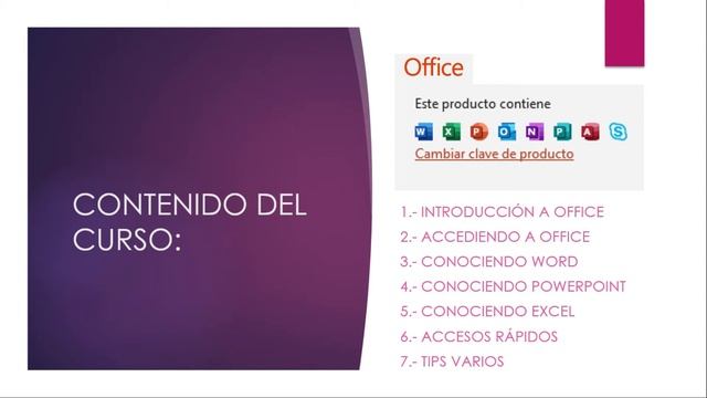 CURSO BÁSICO DE OFFICE 2021 - INTRO смотреть онлайн