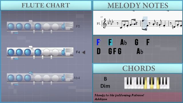How to play Crises (Honkai Star Rail) by Hoyo Mix on Flute (Tutorial) смотреть онлайн
