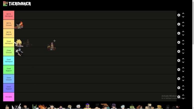 THE SUMMER EVENT UNIT TIER LIST | Anime Adventures смотреть онлайн