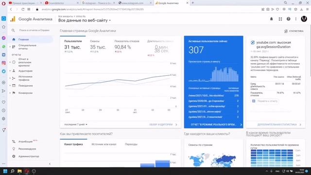 почему не работает ватсап, инстаграм и фейсбук. 04.10. 2021 смотреть онлайн