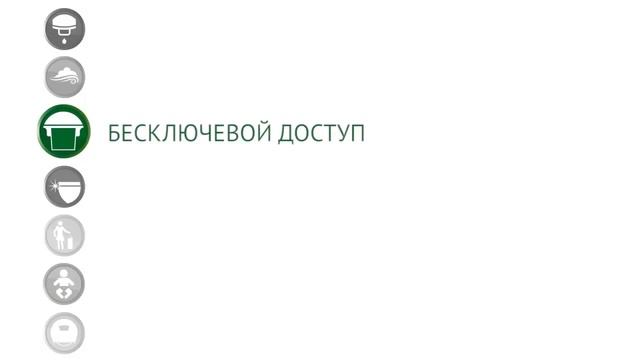 Veiro EASYROLL - универсальный диспенсер для рулонных полотенец смотреть онлайн