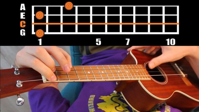 A CRUEL ANGEL'S THESIS Easy Ukulele Tutorial смотреть онлайн