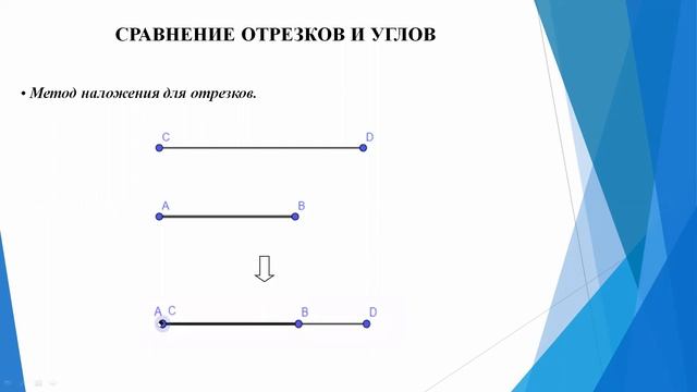 Математика. Объяснение темы "Сравнение отрезков и углов" смотреть онлайн