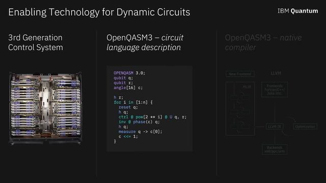 IBM Quantum 2022 Updated Development Roadmap смотреть онлайн