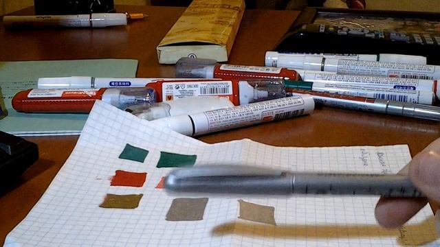 Обзор на  Paint маркеры